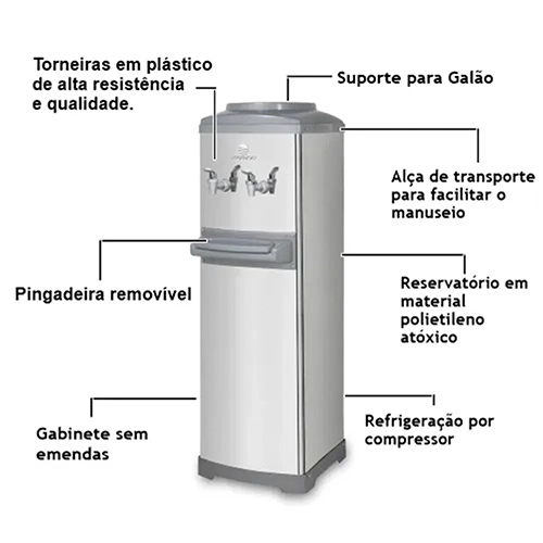 Bebedouro de Água Galão Karina K10 Inox Coluna Compressor