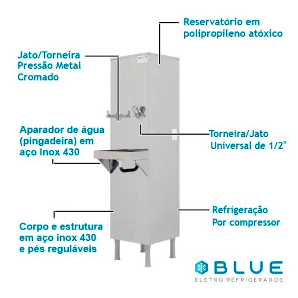 Bebedouro de água industrial 25L Blue 1 Torneira e 1 Jato + Filtro