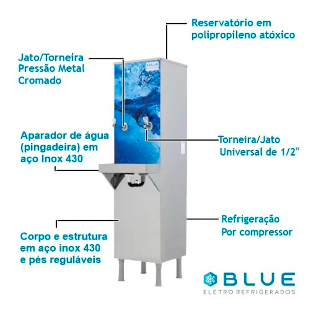 Bebedouro de água industrial 25L Adesivado Blue 1 Torneira e 1 Jato + Filtro
