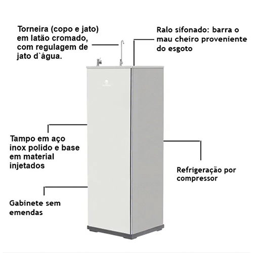 Bebedouro Água Industrial de Pressão Karina K40i Coluna Aço Inox