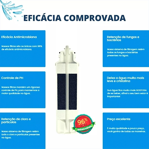 Filtro Refil para Purificador de Água Eletrolux Compatível Pe11b Pe11x Pappca40 - Com ima WFS023IM