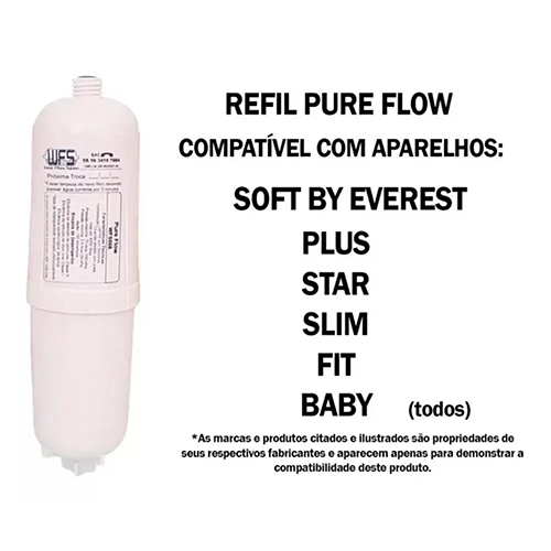 Filtro Refil para Purificador de Água Soft by Everest Compatível Plus, Star, Slim, Fit, Baby - WFS 008