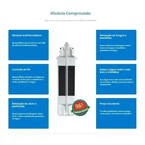 Refil Filtro Latina P355 Compatível para Purificador de Água PA335, PA355, XPA375, Puri Ice, Purimix - REFIL WFS 003